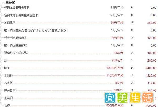 家装120平方全包报价(全包报价明细)