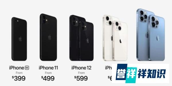 首批苹果iPhone 13已发货!超级意见箱:苹果这波增配降价你怎么看?