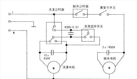 双桶洗衣机工作原理图是怎样的?