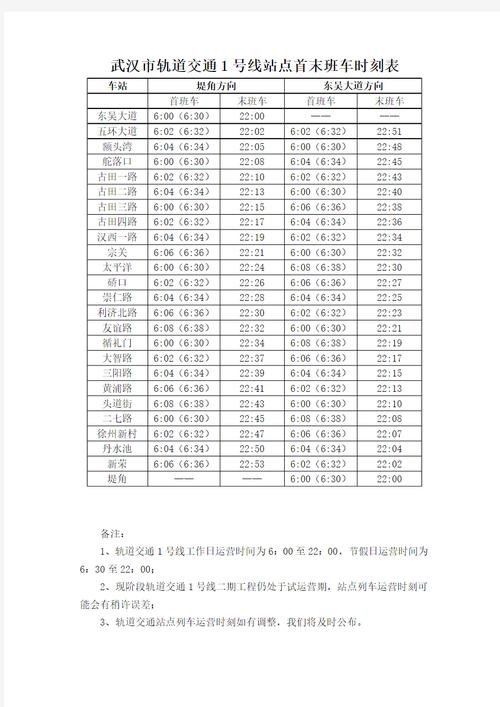 上海地铁9号线时间表,上海地铁9号线时间表首末班车几点