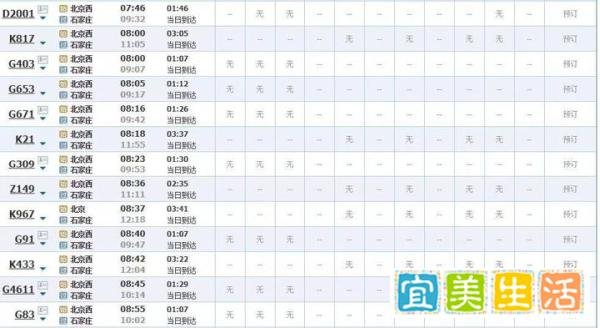十万万个为什么：“黄牛”和“抢票软件”谁更靠谱？