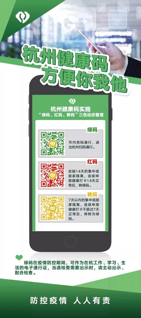杭州健康码取消核检进入倒计时,现在入杭需要符合哪些条件?准备什么?