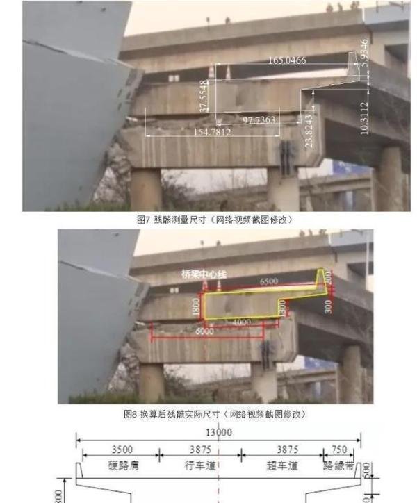 专家分析高速桥侧翻事故原因 这是咋情况？