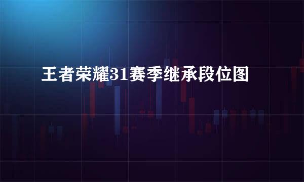王者荣耀31赛季继承段位图