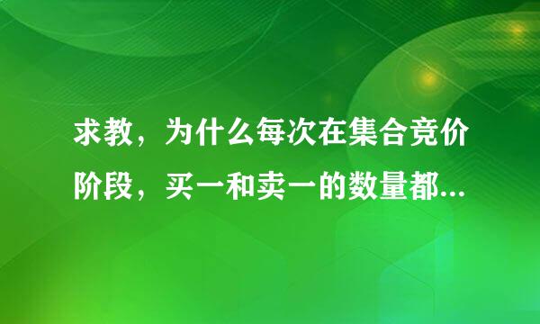 求教,为什么每次在集合竞价阶段,买一和卖一的数量都是一样的呢?这代表什么意思
