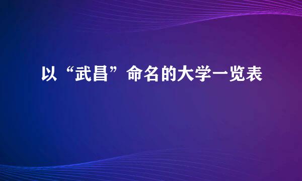 以“武昌”命名的大学一览表