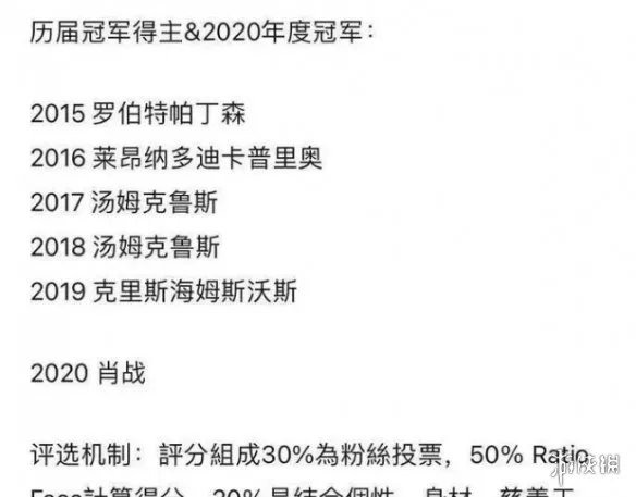 2020全球最帅100人冠军是谁 2020全球最帅100人名单一览