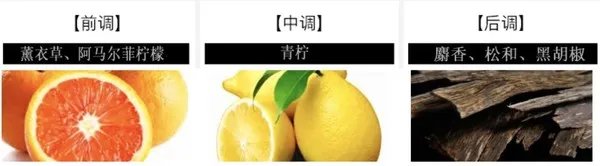 香水