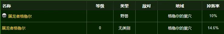 《魔兽世界》背叛者的疯狂和龙脊哪个好
