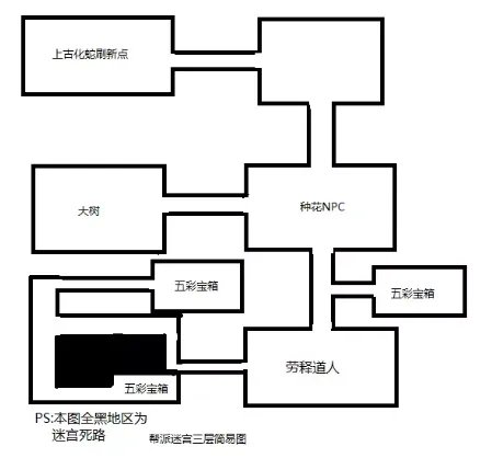 梦幻西游帮派迷宫攻略