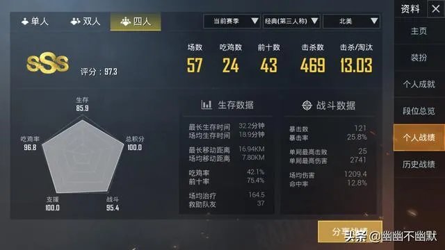 你们玩些什么游戏?