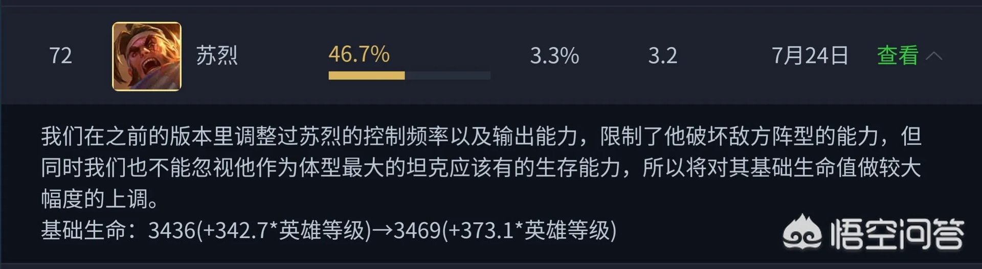 王者荣耀中,苏烈适合出纯攻装吗?还有哪些适合苏烈的出装值得推荐?