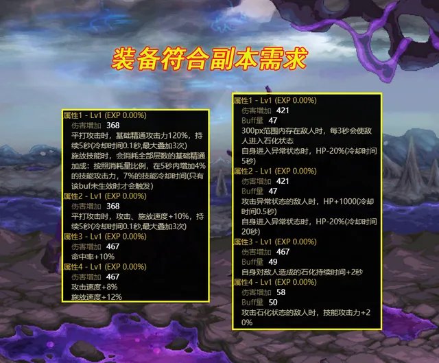 DNF110韧性系统是什么
