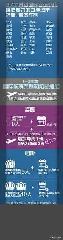美国突然取消禁止中国航空公司飞往美国的计划,到底是为什么?