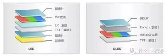 双11电视攻略