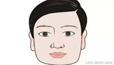 国字脸面相的人有哪些特点?