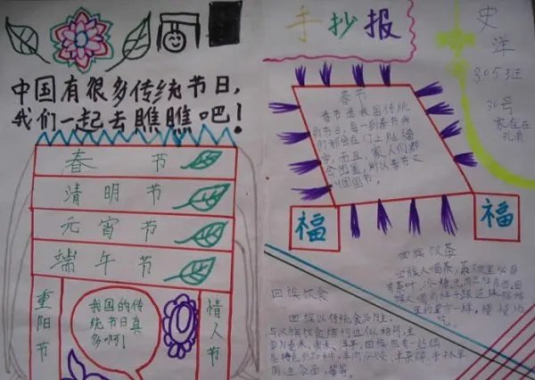 中国传统节日的手抄报,图片