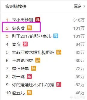 李小璐做头发是什么梗？