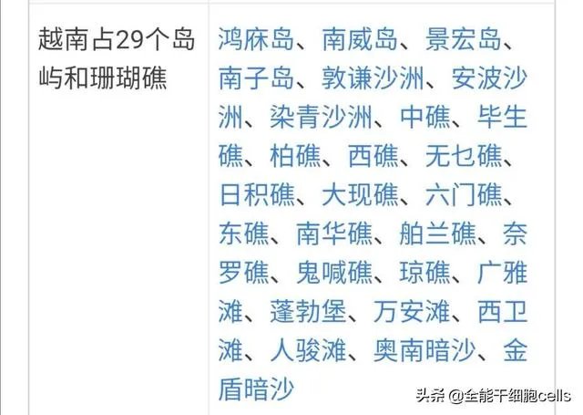 南中国海