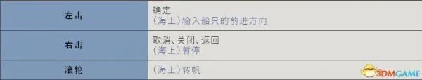 《大航海时代4威力加强版HD》全流程图文攻略