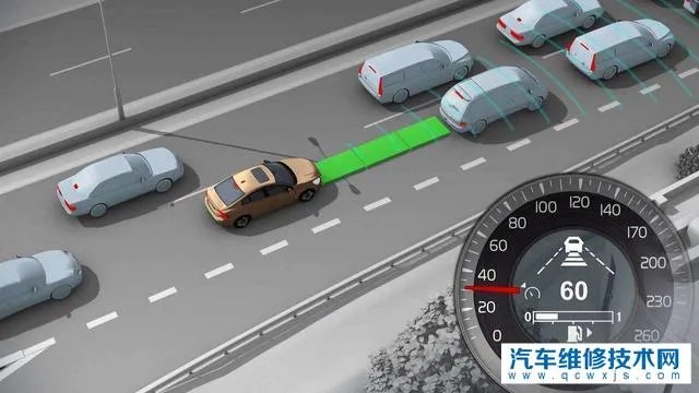 定速巡航和自适应定速巡航有什么区别,标志分别是什么样的?