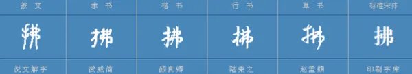 春风拂面的拂是什么意思