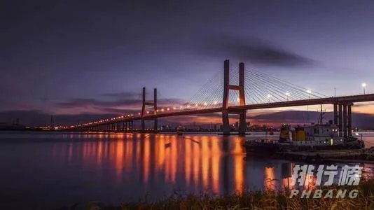 中国幸福城市排行榜2020_2020最幸福城市排名