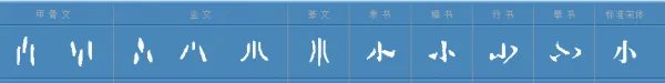 小字火星文应该怎么写？小字的火星文是什么？