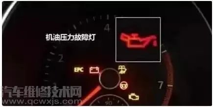 汽车仪表盘故障灯标志图解大全