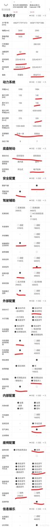 奥迪A3敞篷版是否值得入手?