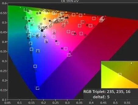Redmi 10X手机怎么样(Redmi 10X评测)