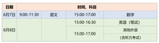 北京高考时间2021具体时间科目安排 北京2021年高考考试安排