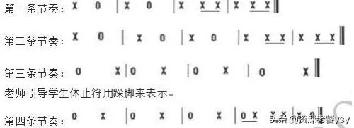 钢琴入门教程?