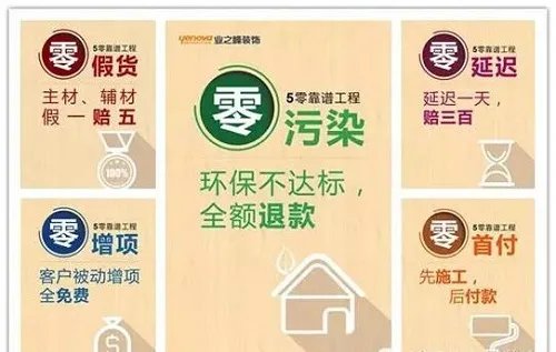 十大装饰公司排名 听听业内人士吐血总结