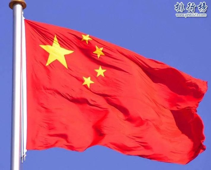 世界石油储量最多的是哪一个国家?2018世界石油储量排名