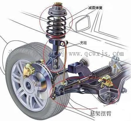 减震器漏油会影响使用吗?减震器漏油必须换吗