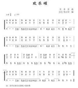 欢乐颂的简谱