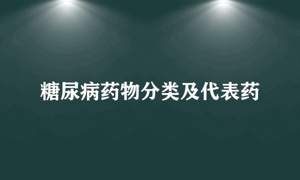 糖尿病药物分类及代表药