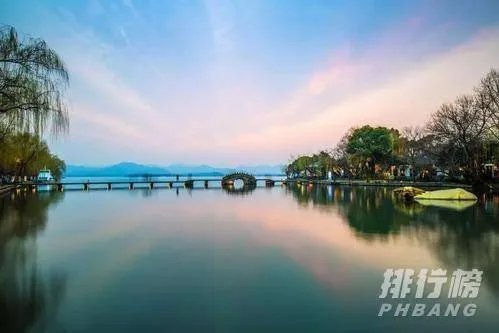 中国幸福城市排行榜2020_2020最幸福城市排名