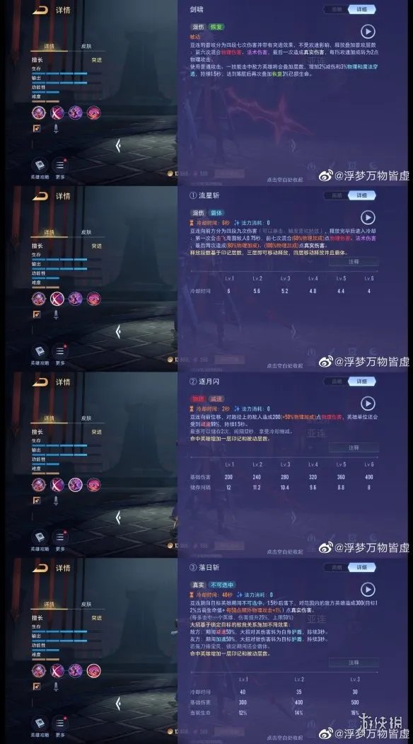 《王者荣耀》新英雄亚连:来自国际版本的异乡剑士