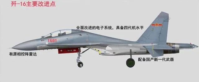 歼11与歼16有什么区别?