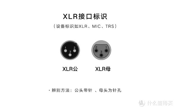 XLR卡侬平衡接口，你不知道的秘密？