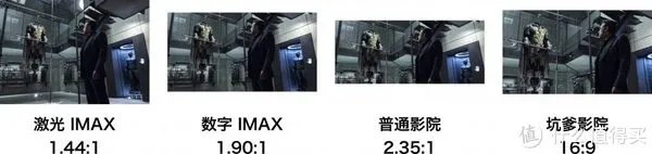 看大片,选什么影厅?
