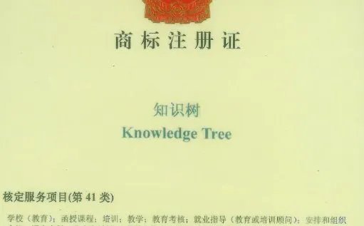 什么叫知识树