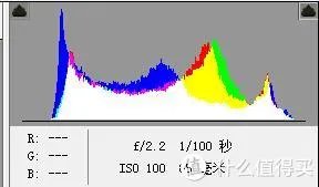 尼康D810使用测评以及大量样图参考(流量慎入!多图!)