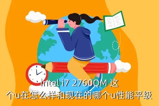 2760qm,酷睿i7 2760QM有什么区别