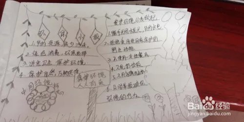环保手抄报图片大全
