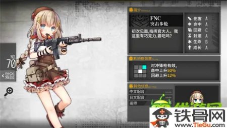 FNC突击步枪