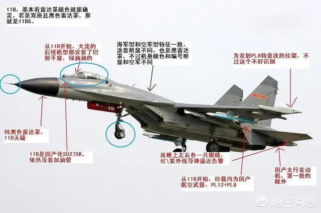 歼11与歼16有什么区别?