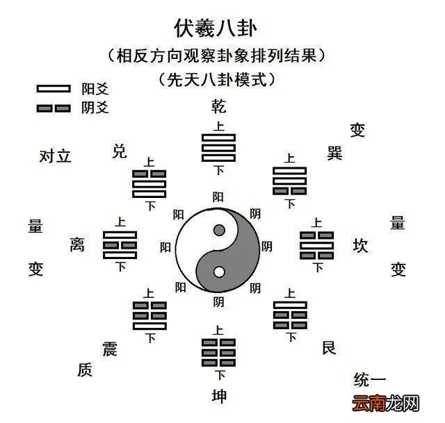 伏羲和女娲是兄妹吗? 伏羲女娲交尾图
